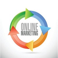 Real Estate Online Marketing